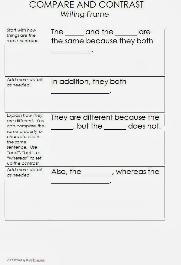 how to write a good compare and contrast essay layout